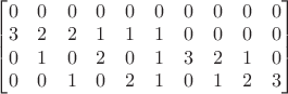 $
\begin{bmatrix} 
    0 & 0 & 0 & 0 & 0 & 0 & 0 & 0 & 0 & 0\\ 3 & 2 & 2 & 1 & 1 & 1 & 0 & 0 & 0 & 0\\ 0 & 1 & 0 & 2 & 0 & 1 & 3 & 2 & 1 & 0\\ 0 & 0 & 1 & 0 & 2 & 1 & 0 & 1 & 2 & 3
\end{bmatrix}
$