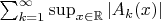 $\sum_{k=1}^{\infty}\sup_{x\in\mathbb{R}}|A_k(x)|$