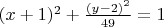 $(x+1)^2 + \frac{(y-2)^2}{49} = 1$