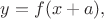 $y=f(x+a),$