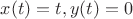 $x(t)=t, y(t)=0$