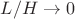 $L/H \rightarrow 0$