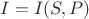$I=I(S,P)$