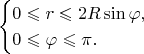 $$\begin{cases}0\leqslant r\leqslant 2R\sin\varphi,\\0\leqslant\varphi\leqslant\pi.\end{cases}$$