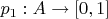$p_1:A\to [0,1]$