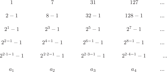 $$\begin {array}{ccccc}1&7&31&127&...\\\\2-1&8-1&32-1&128-1&...\\\\2^1-1&2^3-1&2^5-1&2^7-1&...\\\\2^{2-1}-1&2^{4-1}-1& 2^{6-1}-1&2^{8-1}-1&...\\\\\quad2^{2\cdot 1-1}-1\quad&\quad2^{2\cdot 2-1}-1\quad&\quad 2^{2\cdot3-1}-1\quad&\quad2^{2\cdot4-1}-1\quad&\quad...\\\\a_1&a_2&a_3&a_4&...\end {array}$$