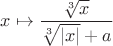 $x\mapsto\dfrac{\sqrt[3]x}{\sqrt[3]{|x|} + a}$