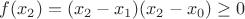 $f(x_2)=(x_2-x_1)(x_2-x_0)\ge 0$ $f(x_2)=(x_2-x_1)(x_2-x_0)\ge 0$