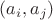 $(a_{i},a_{j})$