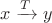 $x\xrightarrow{T} y$
