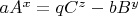 $aA^x=qC^z-bB^y$