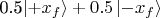 0.5\left\lvert +x_f \right\rangle + 0.5\left\lvert -x_f \right\rangle   $
