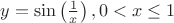 $y=\sin\left(\frac1{x}\right),0<x\le 1$
