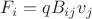 $$
F_i=qB_{ij}v_j
$$