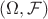 $(\Omega, \mathcal F)$