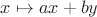 $
x \mapsto ax + by $