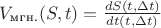 $V_\text{мгн.}(S,t) = \frac{dS(t,\Delta t)}{dt(t,\Delta t)}$
