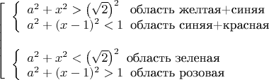 $$\left[\begin{array}{l}\left\{\begin{array}{l}
a^2+x^2>\big(\sqrt 2\big)^2\;\;\;\text{область желтая+синяя}\\
a^2+(x-1)^2<1\;\;\text{область синяя+красная}\end{array}\right.\\ \\\left\{\begin{array}{l}a^2+x^2<\big(\sqrt 2\big)^2\;\;\text{область зеленая}\\a^2+(x-1)^2>1\;\;\text{область розовая}\end{array}\right.\end{array}\right.$$