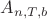 $A_{n,T,b}$
