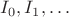 $I_0, I_1, \ldots$