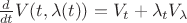 $\frac{d}{{dt}}V(t,\lambda (t)) = {V_t} + {\lambda _t}{V_\lambda }$