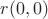 $r(0,0)$