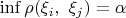$\inf \rho(\xi_i,\ \xi_j)=\alpha$