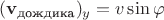 $(\mathbf v_{\text{дождика}})_y=v\sin\varphi$ $(\mathbf v_{\text{дождика}})_y=v\sin\varphi$