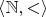 $\langle \mathbb{N}, < \rangle$