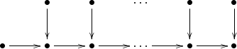 $\xymatrix{ & \bullet\ar[d] & \bullet\ar[d] & \dots & \bullet\ar[d] & \bullet\ar[d] \\ \bullet\ar[r] & \bullet\ar[r] & \bullet\ar[r] & \dots\ar[r] & \bullet\ar[r] & \bullet}$
