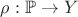 $\rho:\mathbb{P} \to Y$