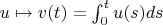 $u\mapsto v(t)=\int_0^tu(s)ds$