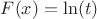 $F(x) = \ln(t)$