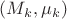 $(M_k,\mu_k)$