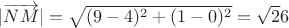 $|\overrightarrow {N M}| = \sqrt{(9-4)^2 + (1-0)^2} = \sqrt26$