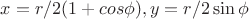 $x=r/2(1+cos\phi), y=r/2\sin\phi$