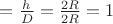 $=\frac{h}{D}=\frac{2R}{2R}=1$