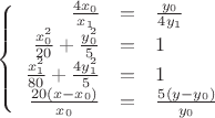 $\left\{
\begin{array}{rcl}
\frac{4x_0}{x_1}&=&\frac{y_0}{4y_1} \\
\frac{x_0^2}{20}+\frac{y_0^2}{5} &=& 1\\
\frac{x_1^2}{80}+\frac{4y_1^2}{5} &=& 1 \\
\frac{20(x-x_0)}{x_0} &=& \frac{5(y-y_0)}{y_0}
\end{array}
\right.$
