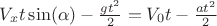 $V_x t \sin(\alpha)- \frac{gt^2}{2}=V_0 t - \frac{at^2}{2}$