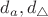 $d_a,d_\triangle$