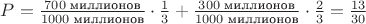 $P = \frac{700\;\text{миллионов}}{1000\;\text{миллионов}}\cdot \frac{1}{3} + \frac{300\;\text{миллионов}}{1000\;\text{миллионов}}\cdot \frac{2}{3} = \frac{13}{30}$