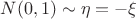 $N(0, 1) \sim \eta = -\xi$