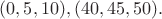$(0,5,10),(40,45,50).$