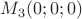 $M_3(0;0;0)$