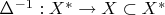 $\Delta^{-1}:X^*\to X\subset X^*$