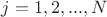 $j=1, 2,...,N$