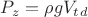 $P_z = \rho g V_t_d$ $P_z = \rho g V_t_d$