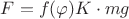 $F=f(\varphi )K\cdot mg$