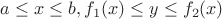$a \leq x \leq b, f_1(x)\leq y \leq f_2(x)$