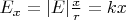 $E_x = |E| \frac{x}{r} = k x$